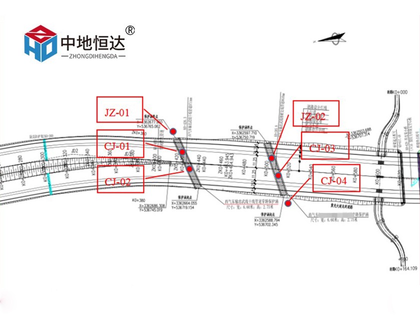 市政道路箱涵沉降监测应用案例